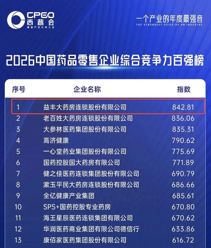了解益丰