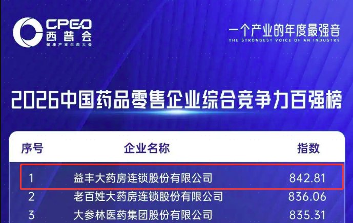 世俱杯携手lol英雄联盟比赛竞猜平台