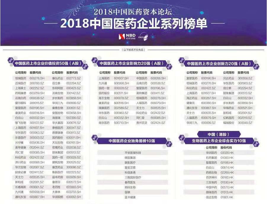 lol英雄联盟比赛竞猜平台携手利物浦