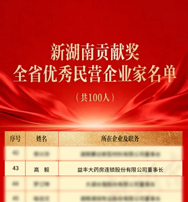 健康业务架构