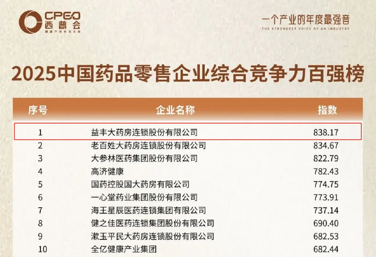 公海娱乐成为拜仁慕尼黑的官方合作伙伴